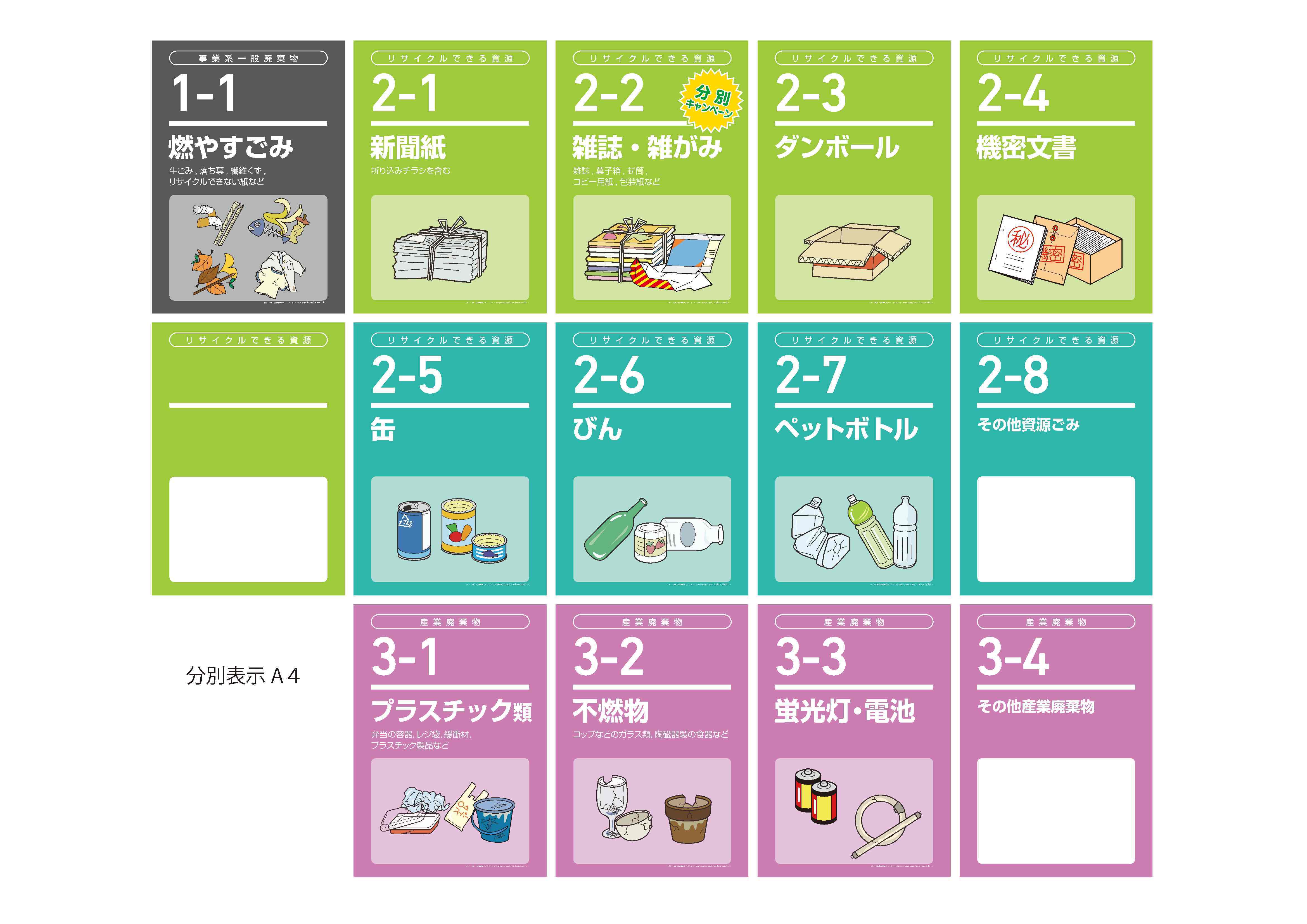 ゴミ 分別 楽 な 地域