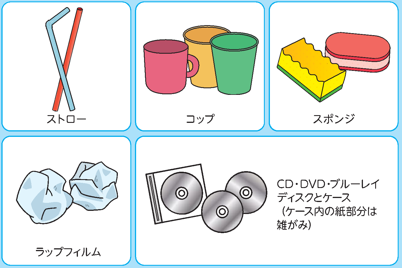 100％プラスチック素材を使用したもの