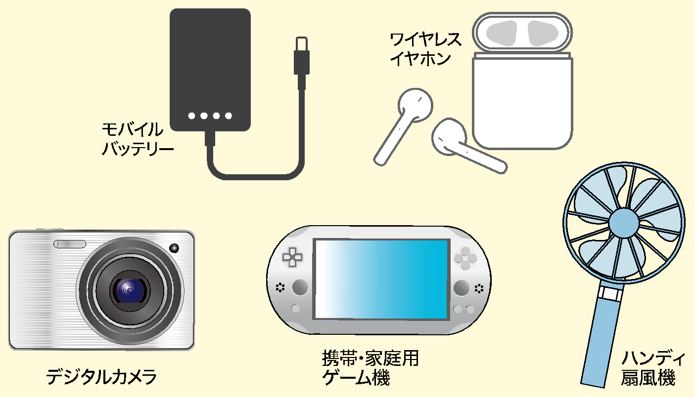 電池・電気で動く（リチウムイオン等の充電式電池を内蔵している）もの