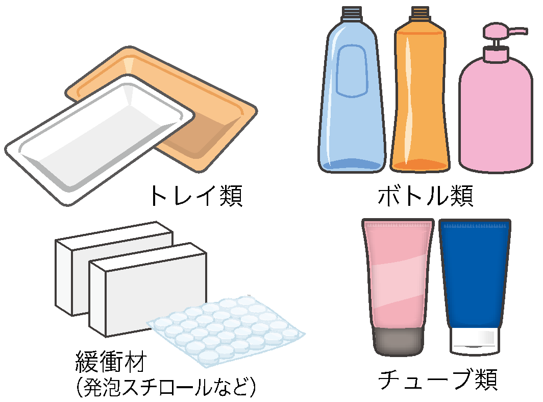 プラスチック製の「容器」と「包装」