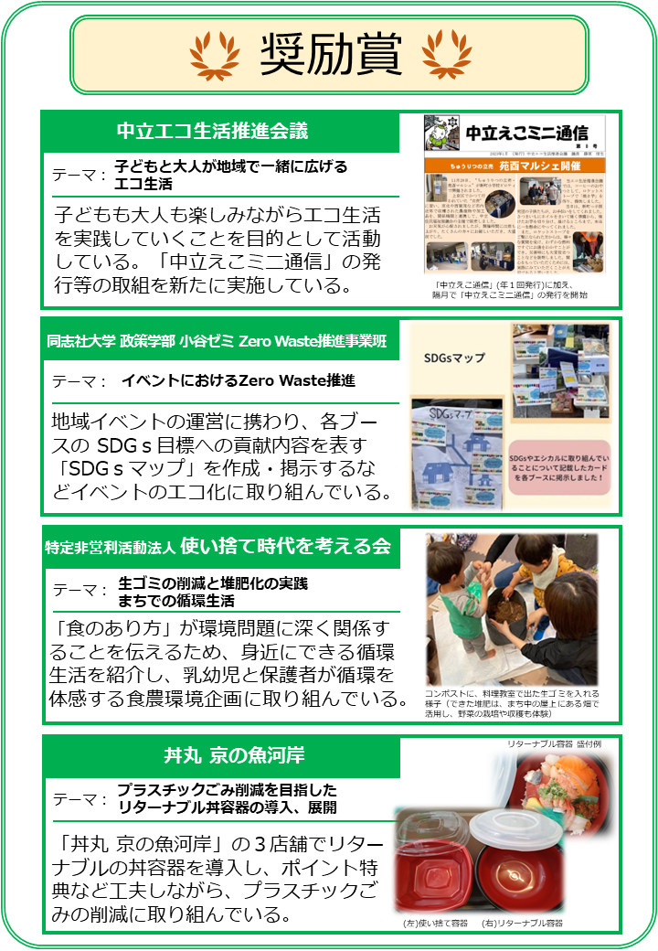 京都環境賞（奨励賞）受賞者の活動紹介2