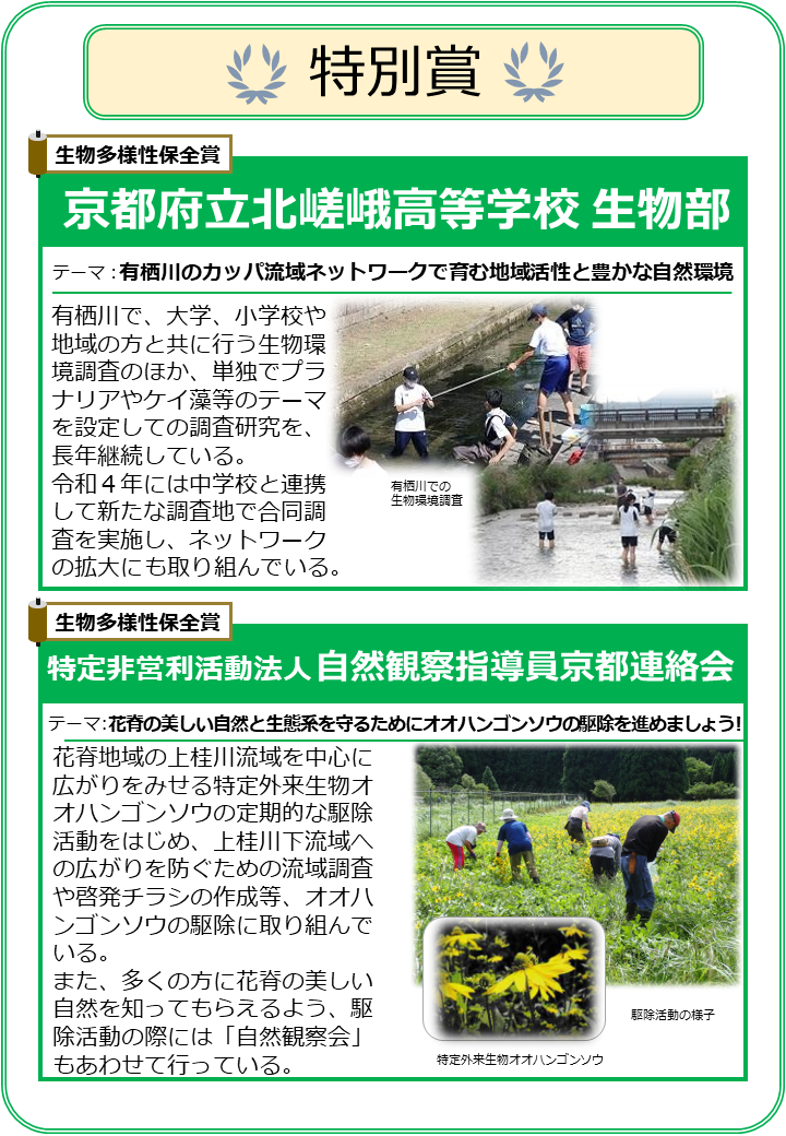 京都環境賞（特別賞（生物多様性保全賞））受賞者の活動紹介