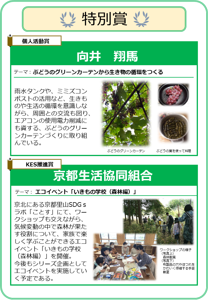 京都環境賞（特別賞（個人活動賞、KES推進賞））受賞者の活動紹介