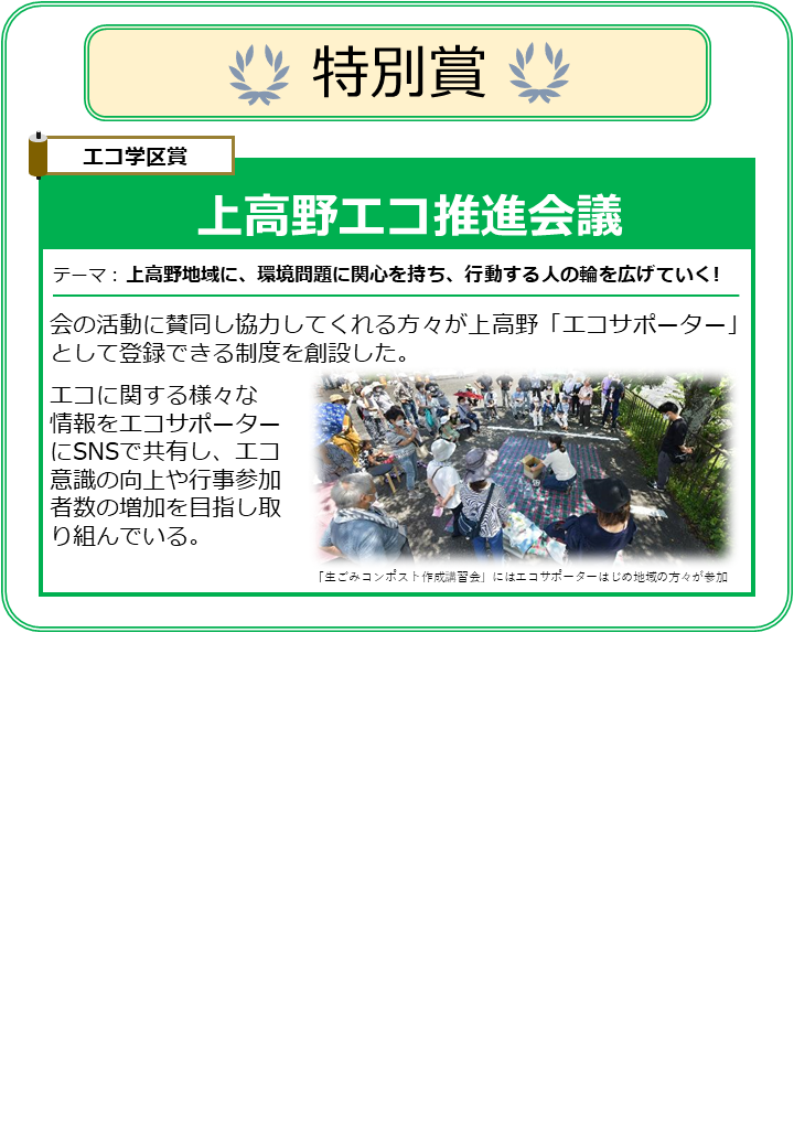京都環境賞（特別賞（エコ学区賞））受賞者の活動紹介