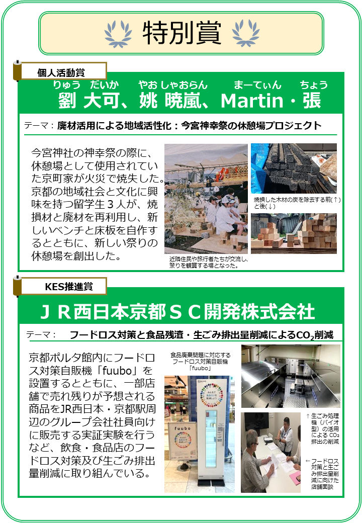 京都環境賞（特別賞（個人活動賞、KES推進賞））受賞者活動紹介
