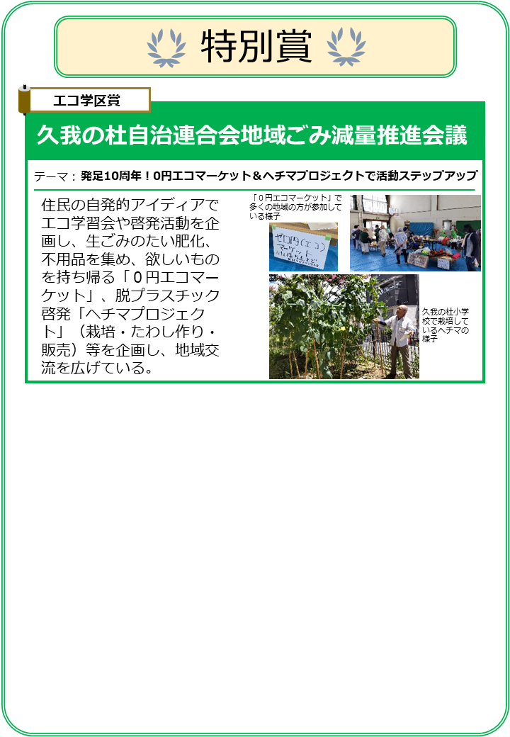 京都環境賞（特別賞（エコ学区賞））受賞者活動紹介