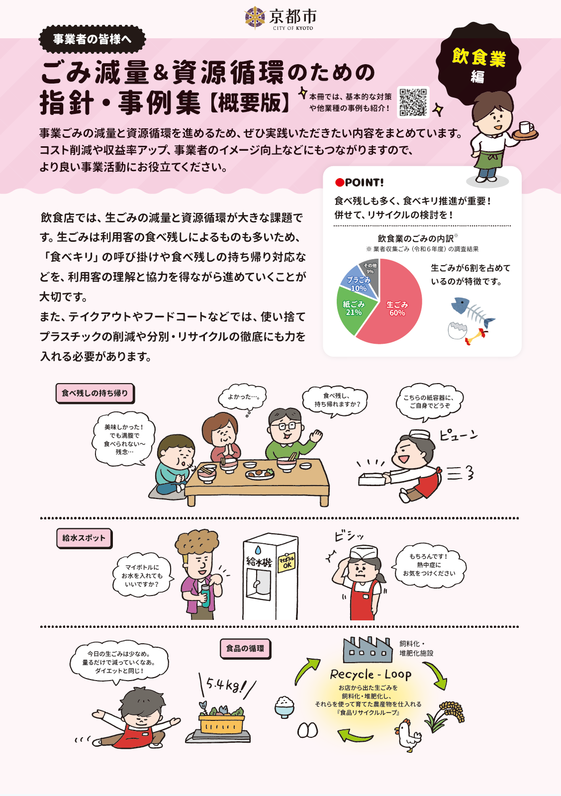 飲食業編表紙画像