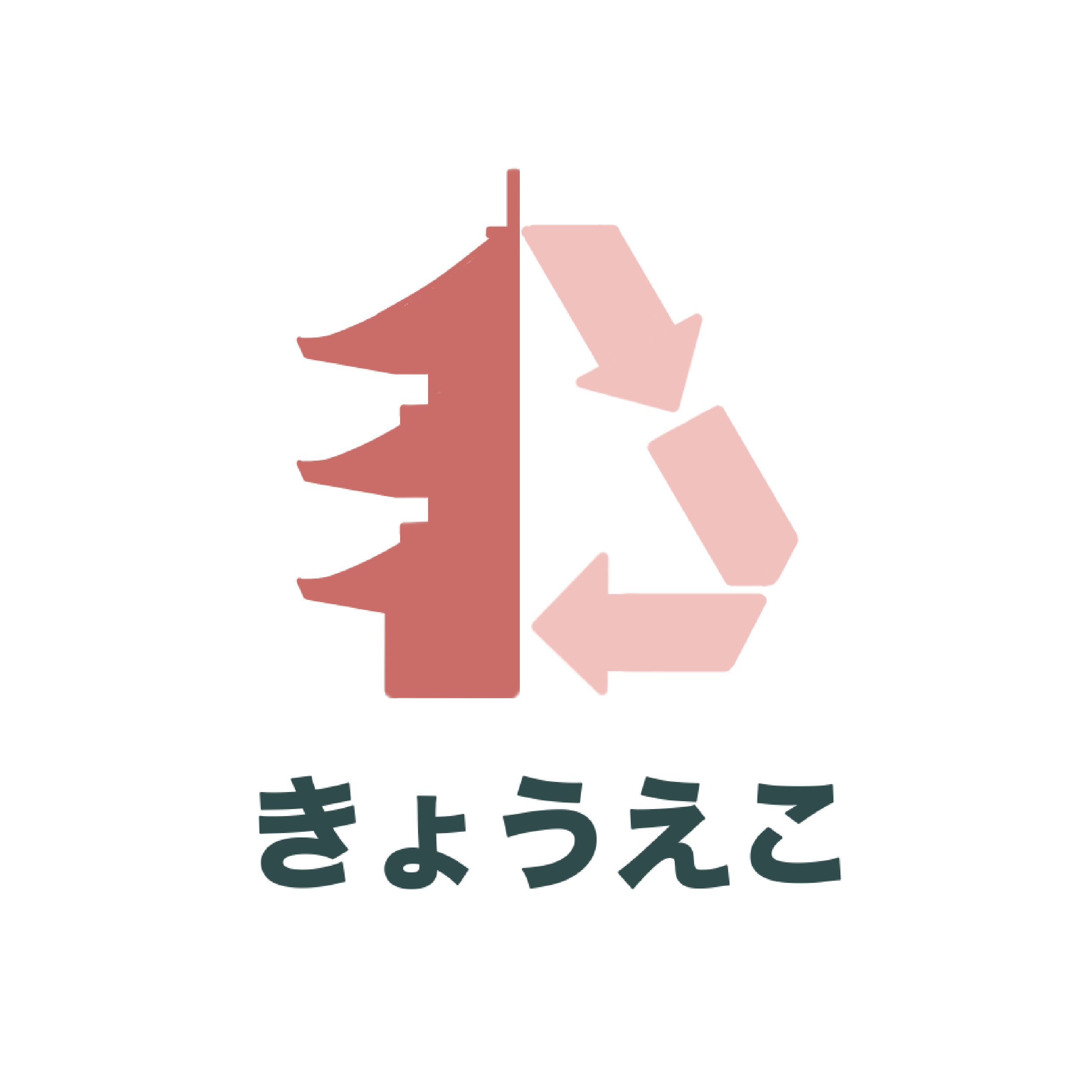 きょうえこロゴマーク