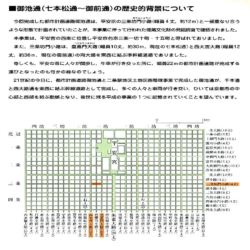 御池通（七本松通～御前通）の歴史的背景について