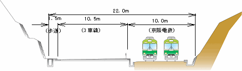 事業前標準断面図