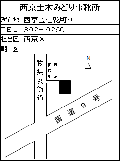 西京土木みどり事務所