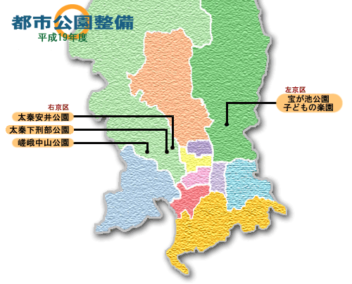 都市公園整備 平成19年度