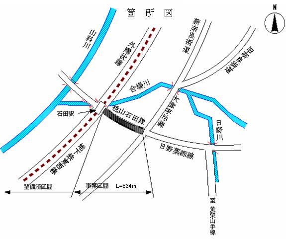 箇所図です。
