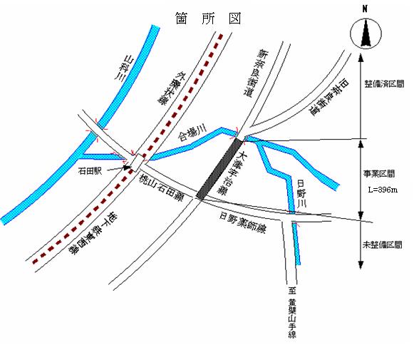 箇所図です。