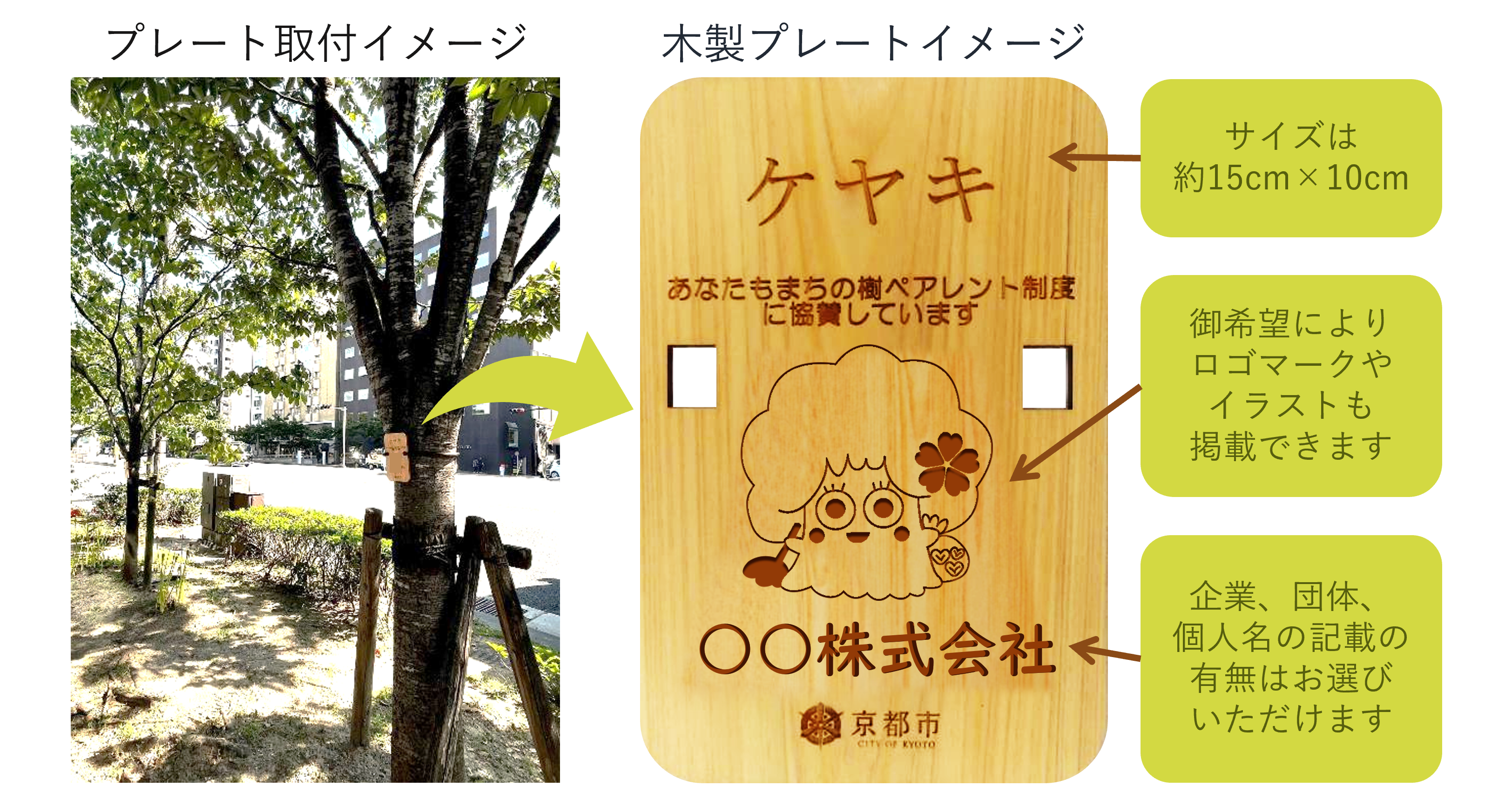 木製プレートはサイズ15cm×10cmで、ロゴマーク等を入れられます。