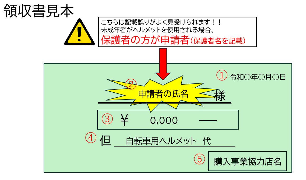 領収書の見本