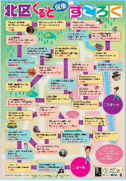 京都市北区役所 ボードゲーム 北区ぐるっと健康すごろく