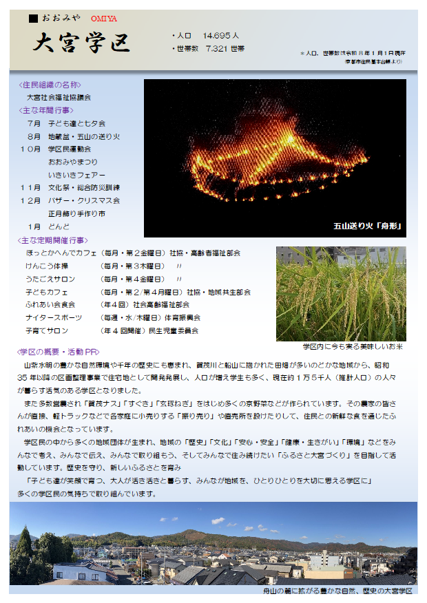 大宮学区