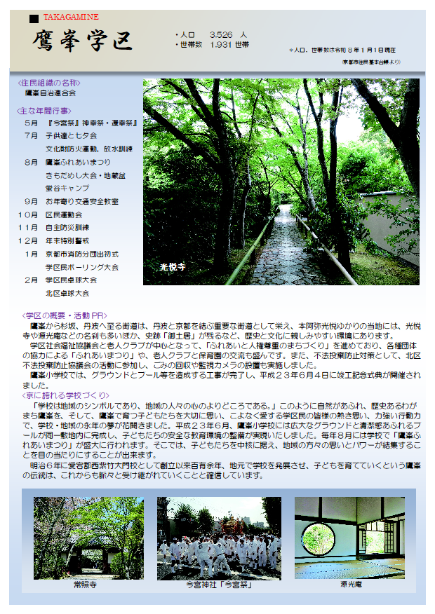鷹峯学区