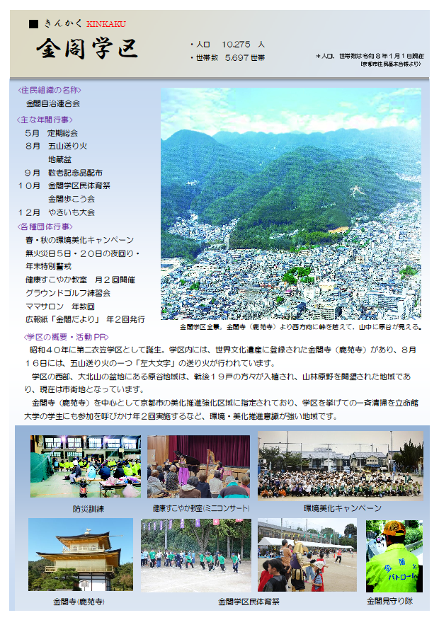 金閣学区