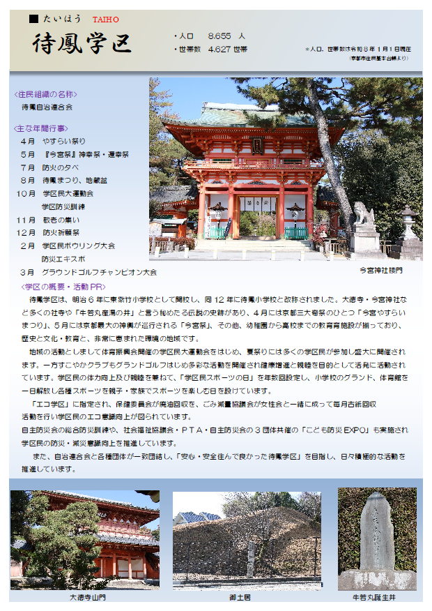 待鳳学区