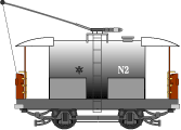 狭軌散水車