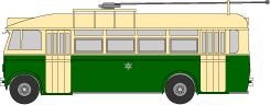 無軌条電車-I型