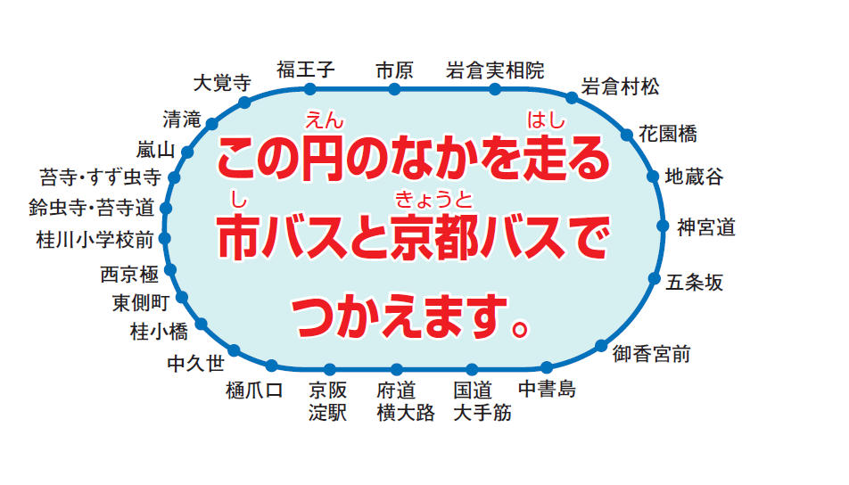 京都市交通局 バス一日券