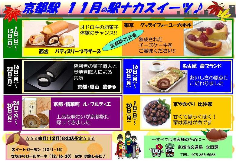 駅ナカスイーツ　ポスター