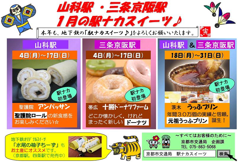 駅ナカスイーツ　ポスター