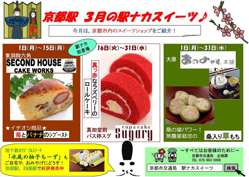 駅ナカスイーツ　ポスター