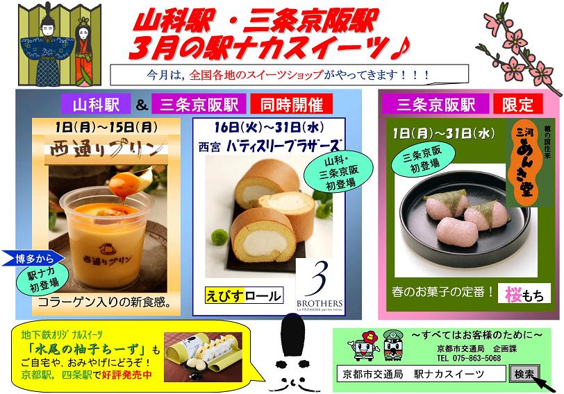 駅ナカスイーツ　ポスター