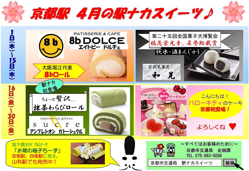 駅ナカスイーツ　ポスター