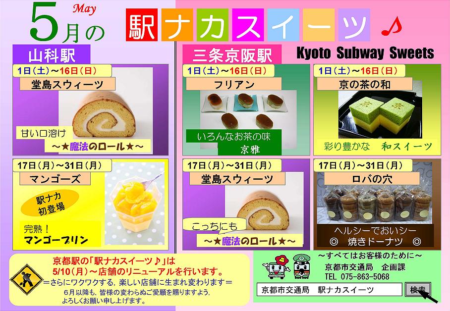 駅ナカスイーツ　ポスター