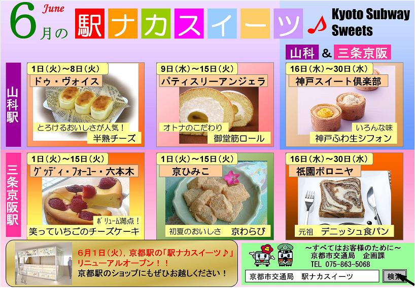 駅ナカスイーツ　ポスター