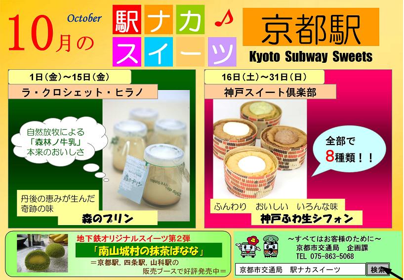 駅ナカスイーツ　ポスター
