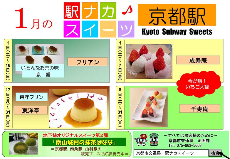 駅ナカスイーツ　ポスター