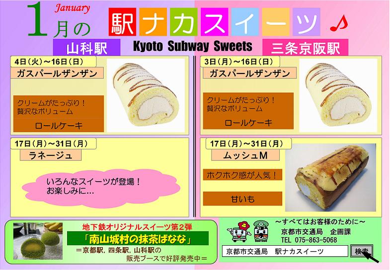 駅ナカスイーツ　ポスター