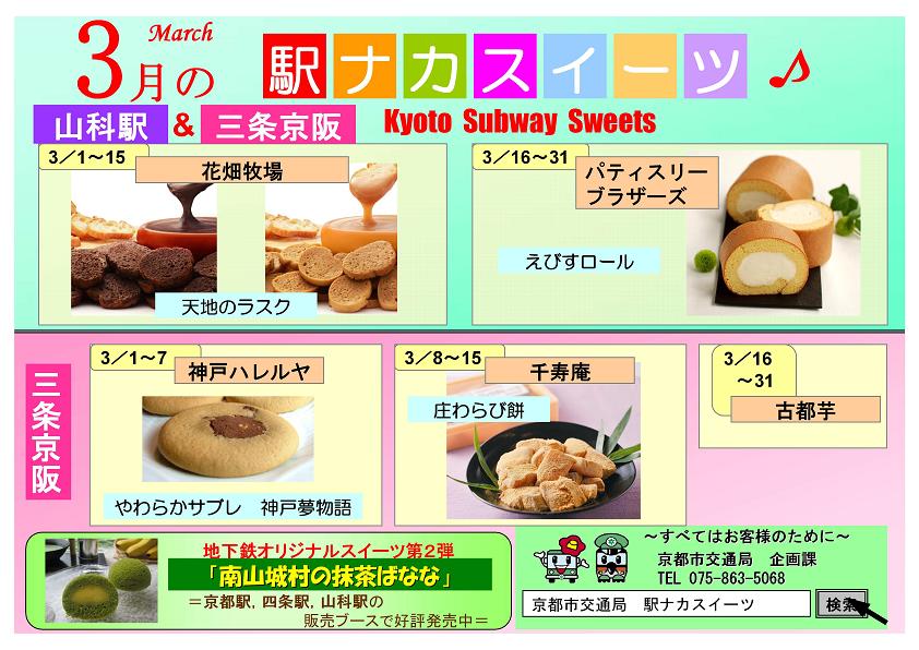 駅ナカスイーツ　ポスター