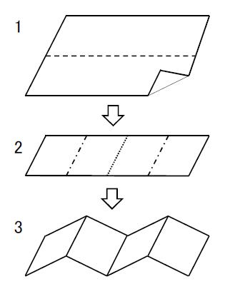 時刻表の折り方