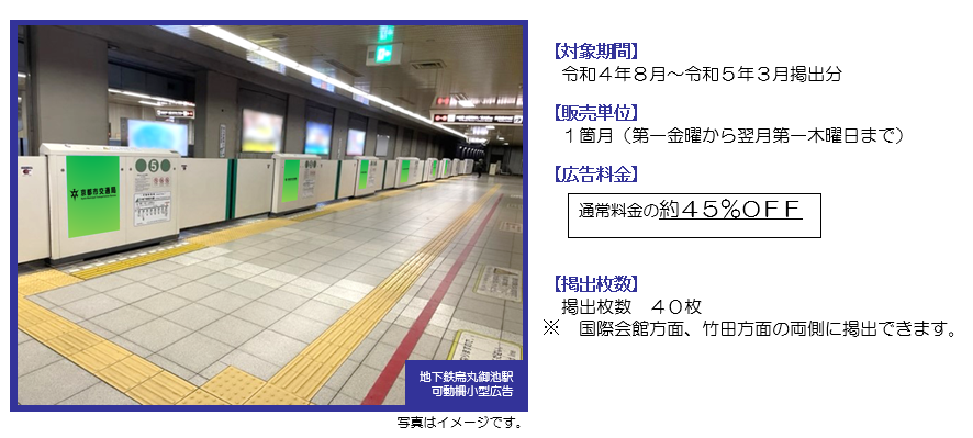 可動柵広告
