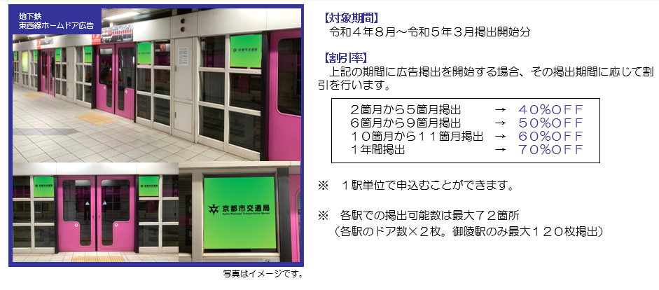 ホームドア広告