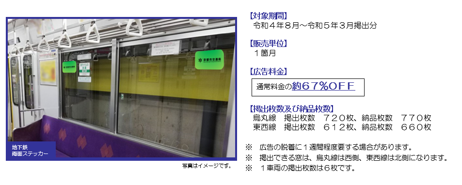 両面ステッカー