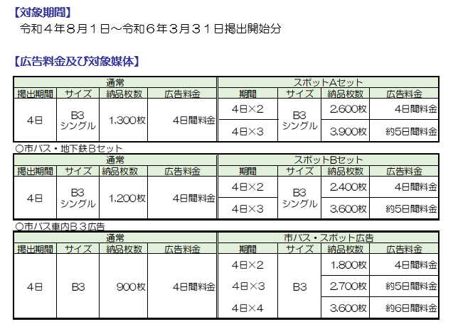 市バス車内B3広告、地下鉄中吊広告