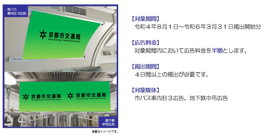 市バス車内B3広告、地下鉄中吊広告
