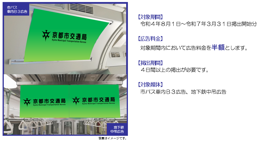 市バス車内B3広告、地下鉄中吊広告