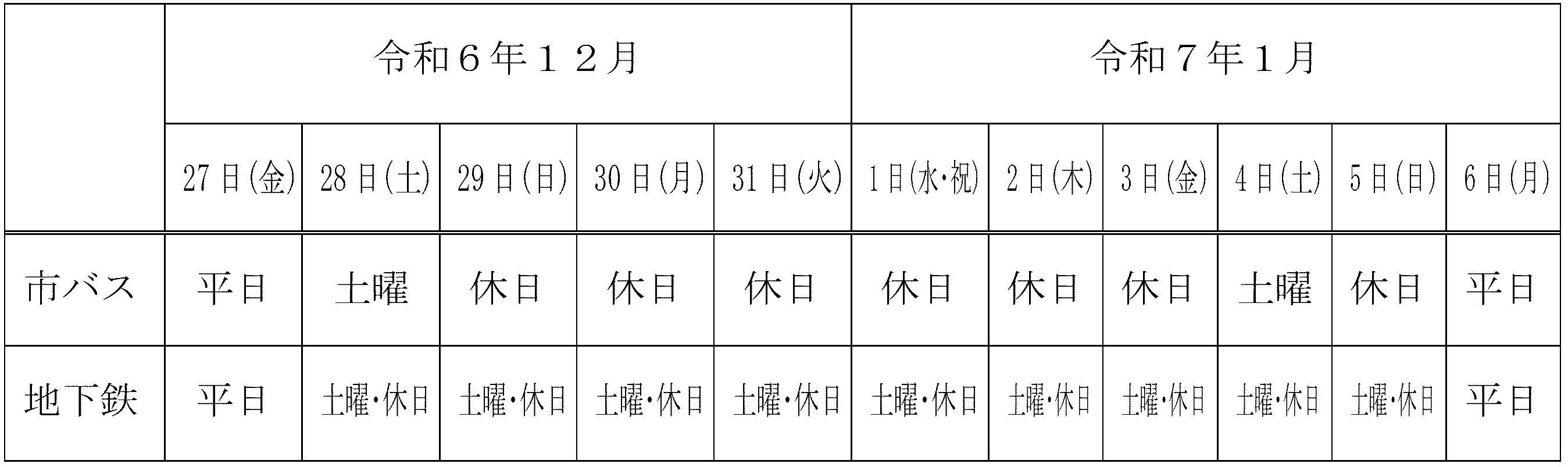 年末年始における市バス・地下鉄の運行ダイヤ