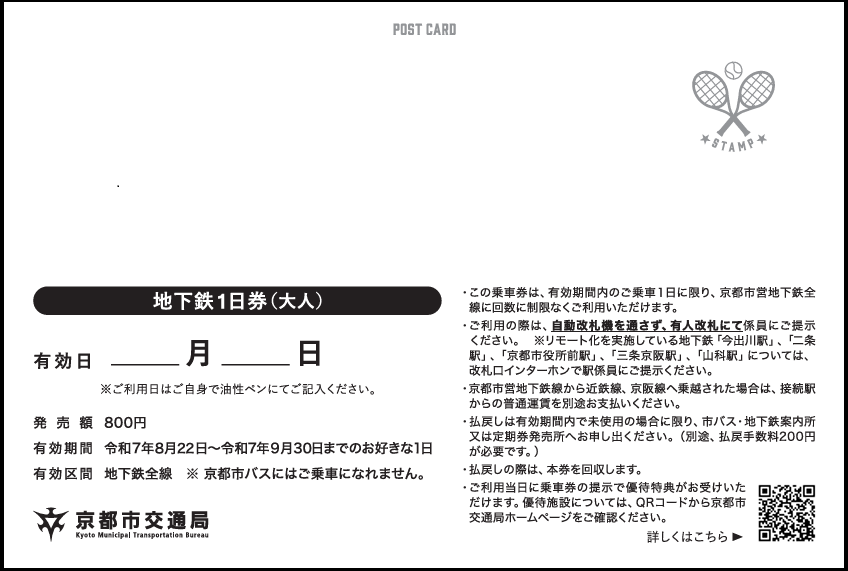 ポストカード型地下鉄1日券の表面