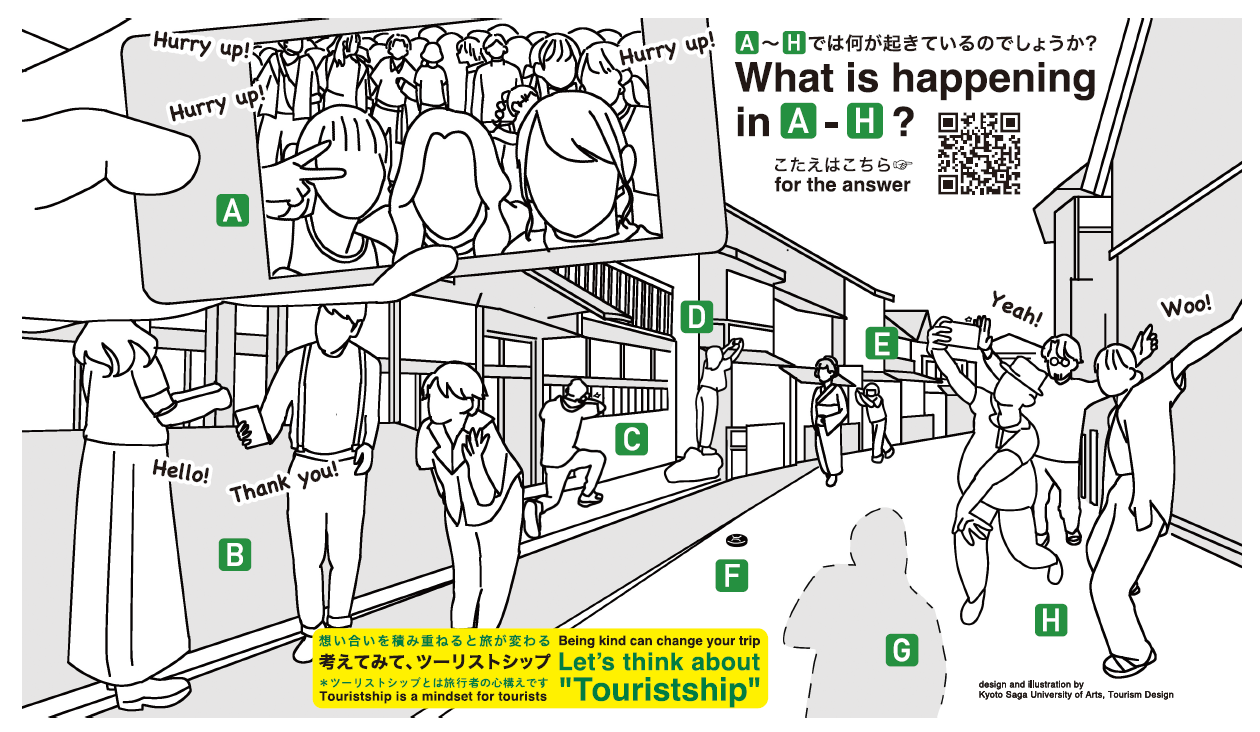 第2弾：テーマ「カメラと考えるツーリストシップ」の画像