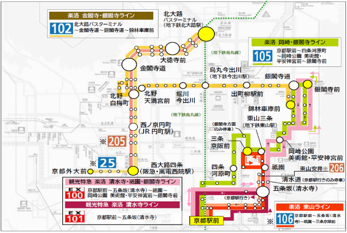 観光特急バスや観光に便利な系統を紹介